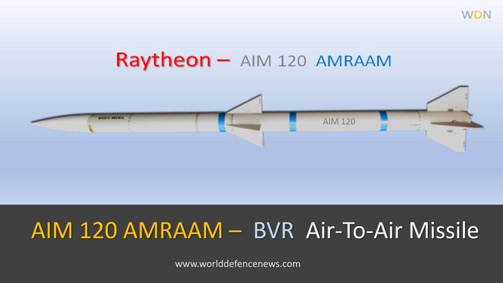 AMRAAM Missile , Raytheon AIM120 Missile , BVR Missile , AIM-120 , Air-To-Air Missile