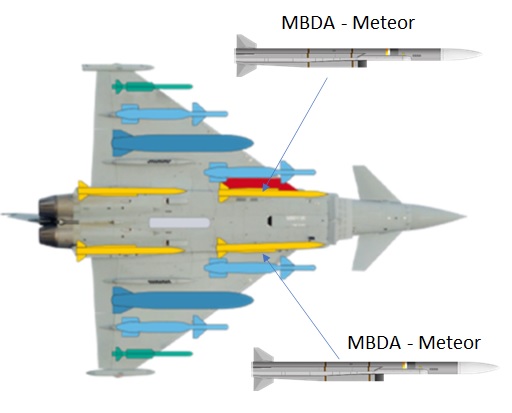 Eurofighter Typhoon With MBDA Meteor