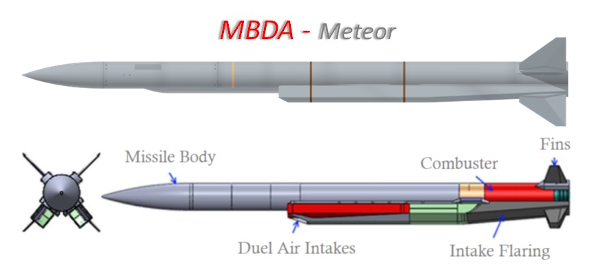 Meteor Missile Lethal Air Combat BVR Air To Air Missile By MBDA
