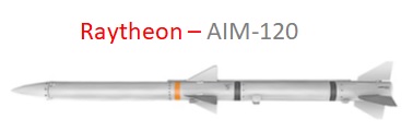 US BVR Missile , Raytheon AMRAAM
