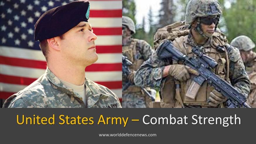 United States Army , US Army , US Military