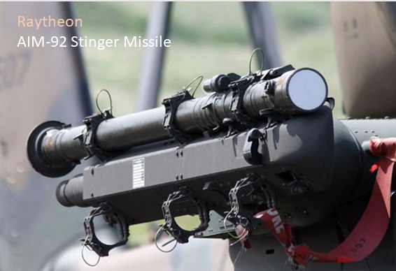 Raytheon AIM-92 Stinger Air To Air Missile
