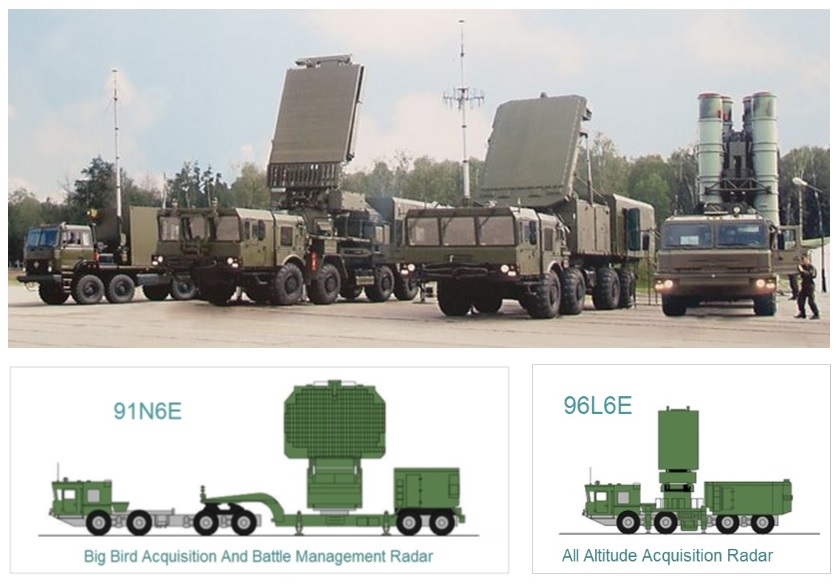S-400 Radars , 91N6E , 96L6E , Grave Stone Radar