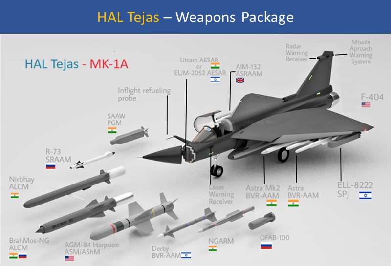 LCA Tejas Weapons Package , HAL Tejas Weapons